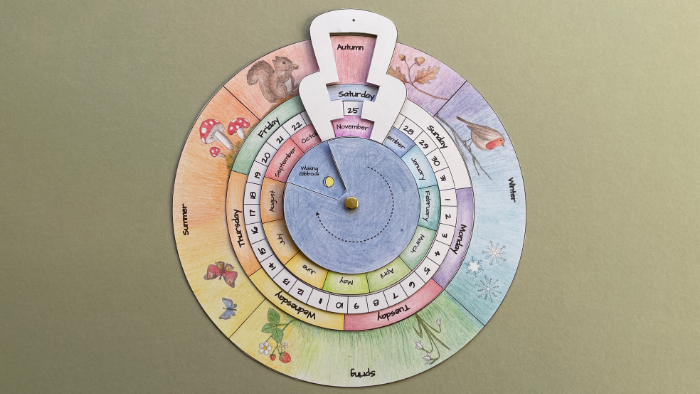 Perpetual calendar wheel